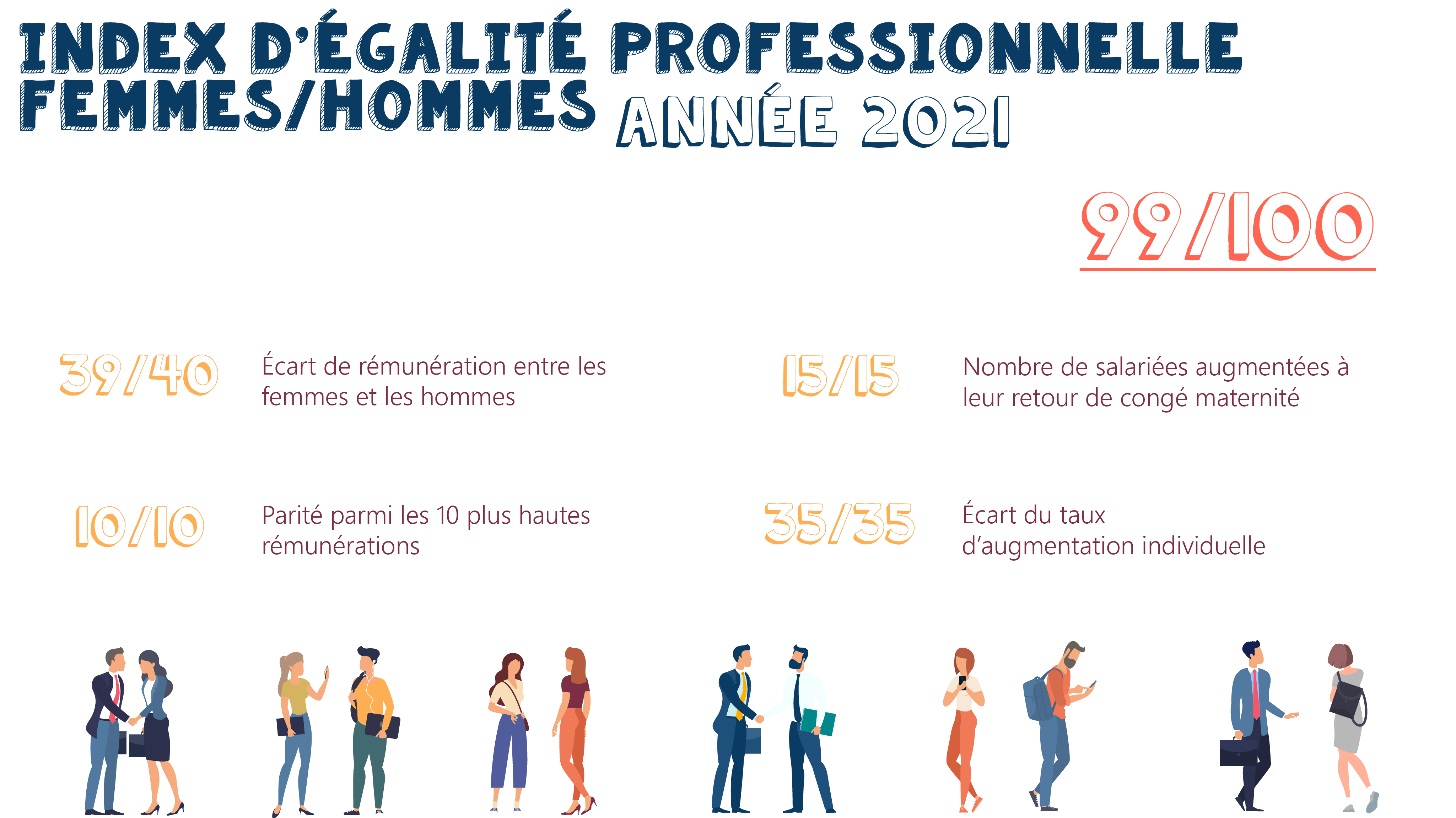 Plan-de-travail-13x-3